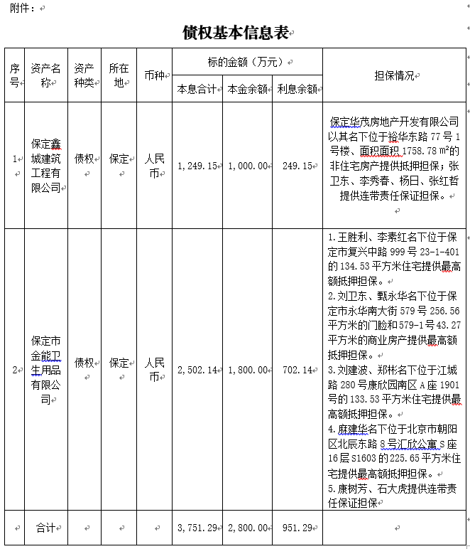 1730688463364845.png image.png